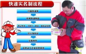 創(chuàng)藝龍X光快遞安檢機(jī)，引領(lǐng)2.0智能新時(shí)代