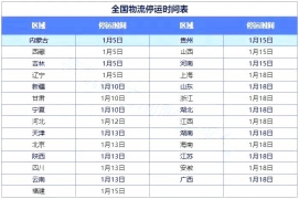 快遞物流停運(yùn)對(duì)安檢機(jī)廠家有什么影響？